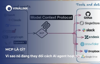 MCP là gì và vì sao nó đang thay đổi cách AI agent hoạt động?